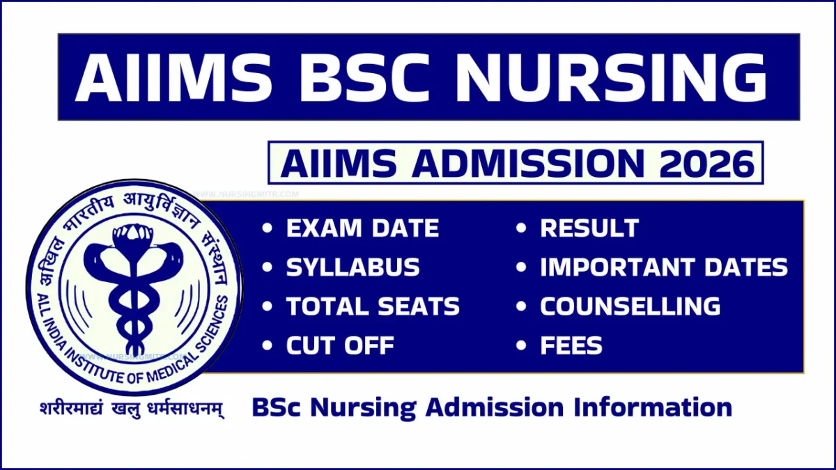 AIIMS BSc Nursing 2026 Admission